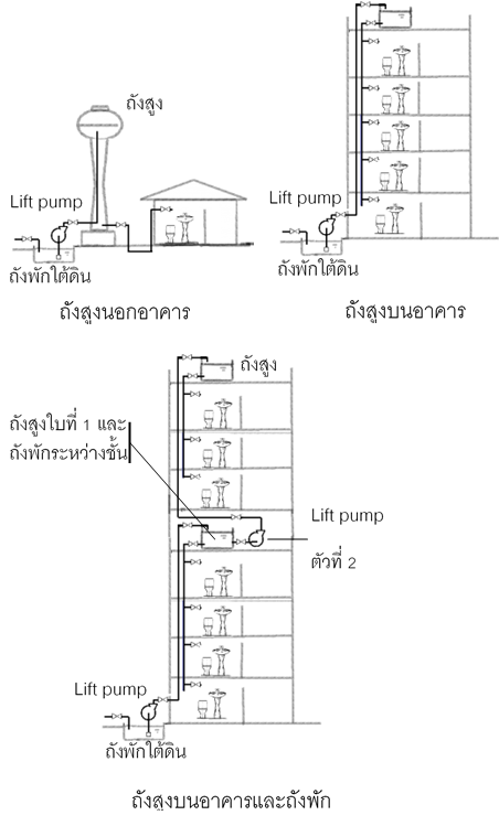 cwtype1