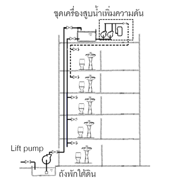 cwtype1